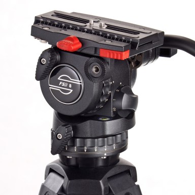 My Gear Bag - Support Systems